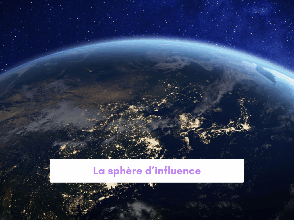 Outil de la sphère d'influence en développement personnel
