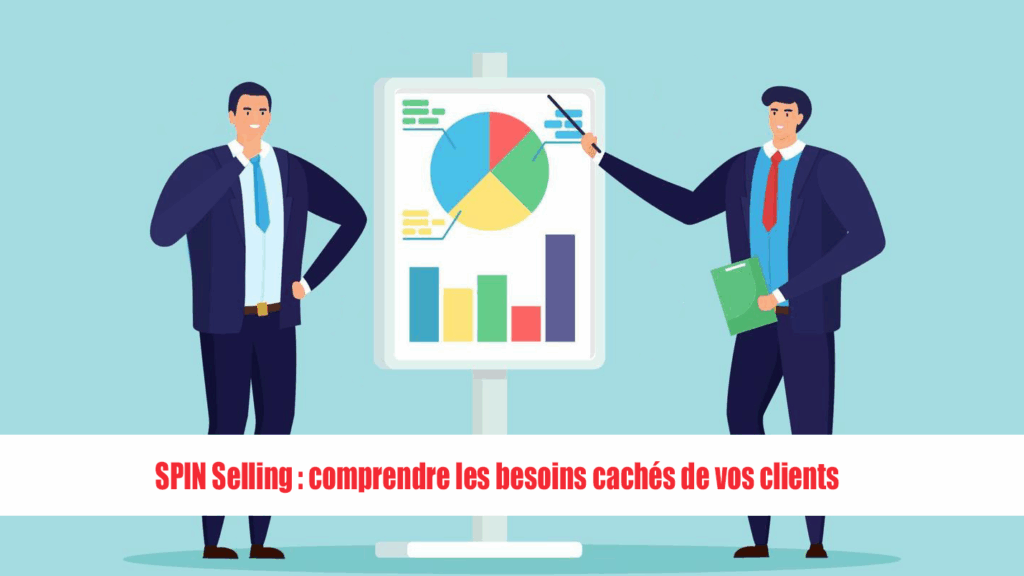 La méthode SPIN Selling pour les commerciaux